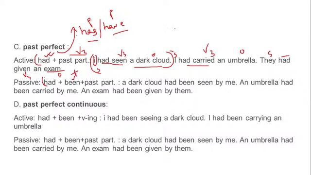 Voice : changing according to past tense смотреть онлайн