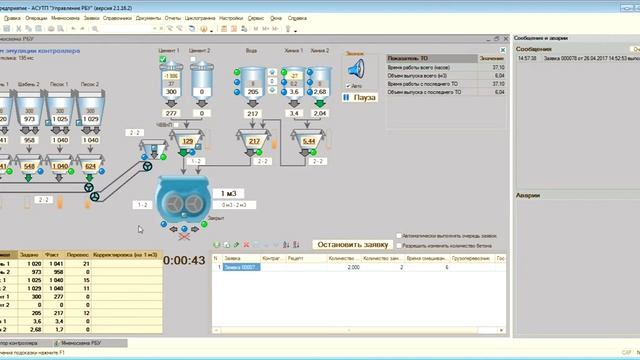 АСУТП «Управление РБУ». Режим эмуляции работы оборудования. смотреть онлайн