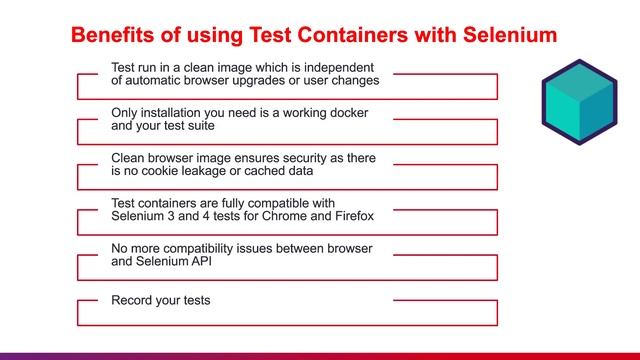 Unlock The Power Of Test Containers Simplifying Integration Testing смотреть онлайн