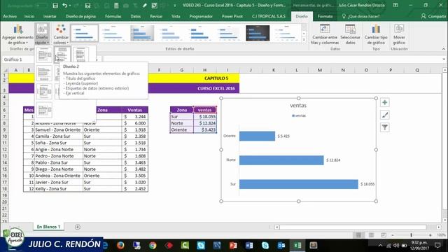 Curso Excel 2016 - Capitulo 5 - Diseño y Formato de un Gráfico | Excel Aprende смотреть онлайн