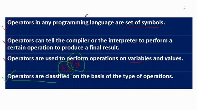 57 Operators in Python смотреть онлайн