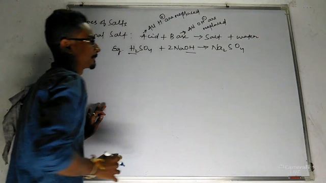 TRIBUTE CLASSES || CLASS 10 || ACIDS BASES AND SALTS || смотреть онлайн