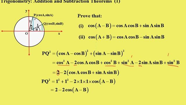 Derivation of cos(A-B) and cos(A+B) смотреть онлайн
