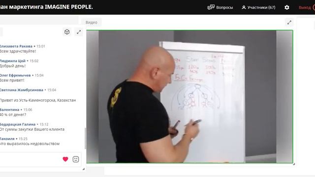 Маркетинг План Компании IMAGINE PEOPLE 01.08.21. смотреть онлайн