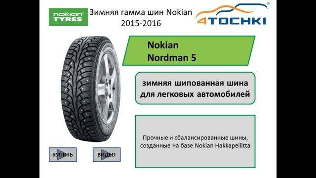 Зимние шины Nokian 2015-2016 - 4 точки. Шины и диски 4точки - Wheels & Tyres 4tochki смотреть онлайн