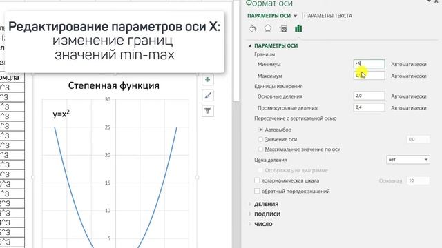 Как построить график в Excel ► степенной функции смотреть онлайн
