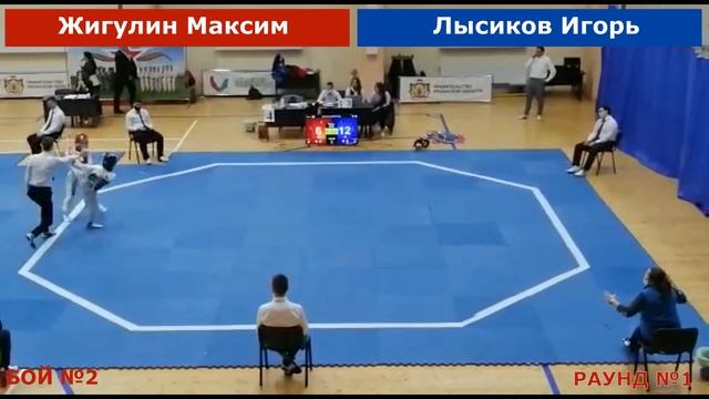 КОСОПУЗЫЙ МЛАДШИЙ. ТХЕКВОНДО. БРОНЗА. Рязань 2021. Турнир к 23 февраля. смотреть онлайн