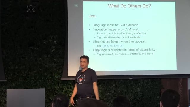 The Binary Compatibility Challenge смотреть онлайн