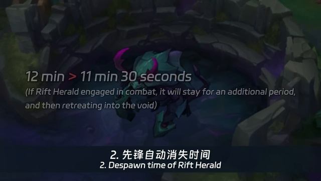 WILD RIFT - Patch 4.2 Games Changes!! Super Shield On Nexus?? смотреть онлайн