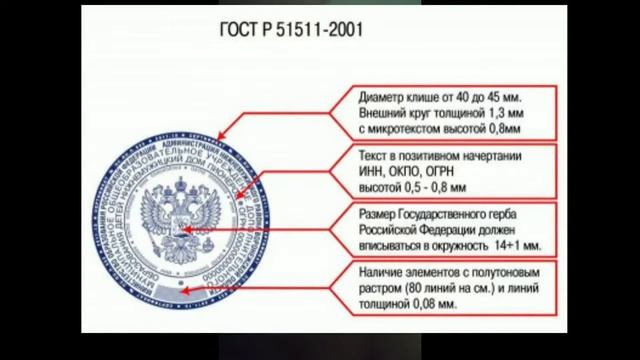 Секреты Творческой Мастерской