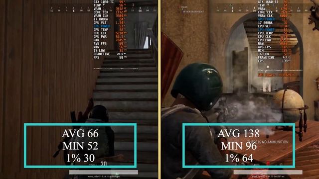 GTX 1660 Ti Vs GTX 1050 Ti 1080p 11 Games Tested
