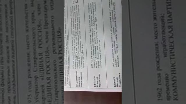 Вот так победил едрос Владимиров в Ставропольском крае в ст. Лысогорская смотреть онлайн