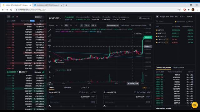 Как научиться торговать на бирже Криптовалют, Как торговать на Binance СЕКРЕТЫ ТРЕЙДИНГА смотреть онлайн