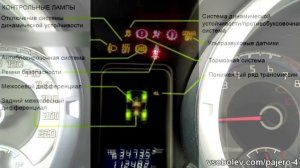 Как проверить комплектность Паджеро-4