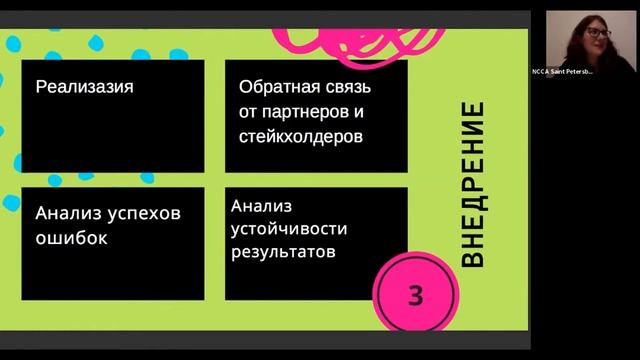 Проектная работа в сфере культуры. Наталья Хвоенкова. "Механизмы культуры". смотреть онлайн