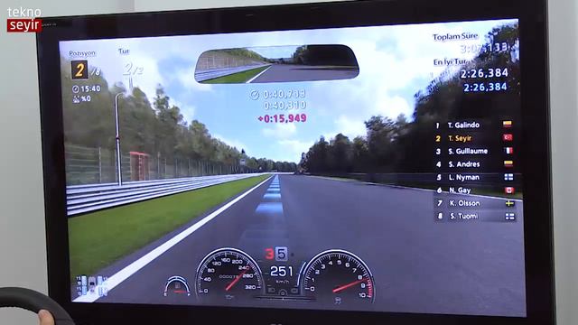 TeknoSeyir Gran Turismo 6 Turnuvası смотреть онлайн