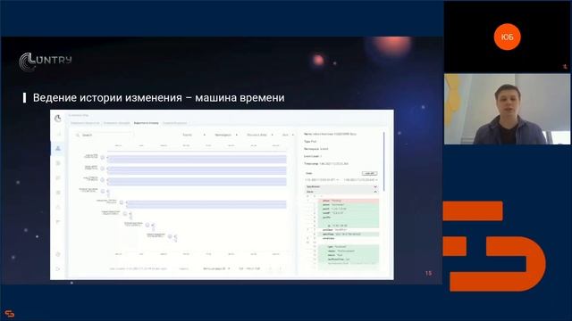 Защита Kubernetes на базе платформы Luntry смотреть онлайн