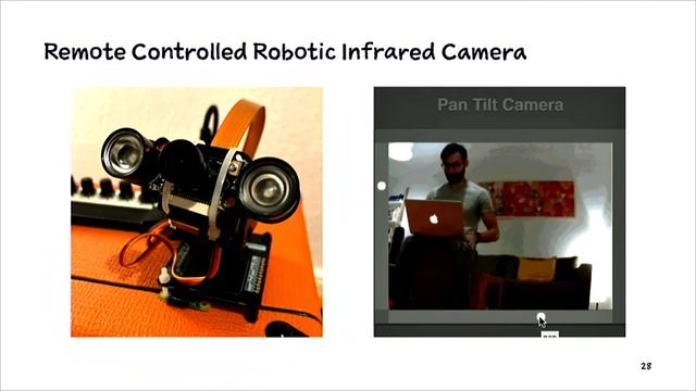 Going Peer-to-Peer with WebRTC - Luca Ongaro смотреть онлайн