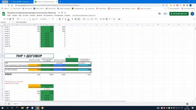 Расчет удаленных выездов на несколько объектов смотреть онлайн