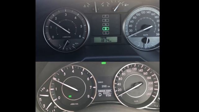 0-100 Km/h Toyota LC200 vs Nissan Y62 Patrol handicapped towing 2.8t Van смотреть онлайн
