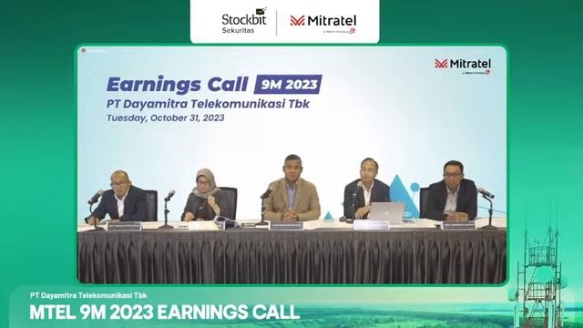 MTEL 9M 2023 Earnings Call смотреть онлайн