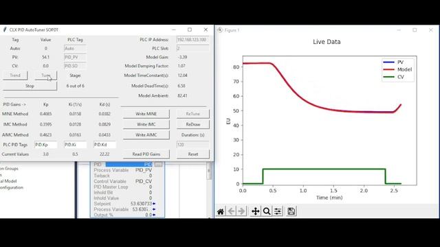 Python PID SOPDT Tuning: Method 2b - Open Loop with a Fixed Value смотреть онлайн