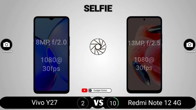 Vivo Y27 vs Redmi Note 12 4G смотреть онлайн