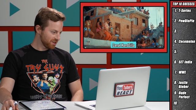 YouTubers React To Top 10 Most Subscribed YouTube Channels Of All Time (January 2020 Update) смотреть онлайн