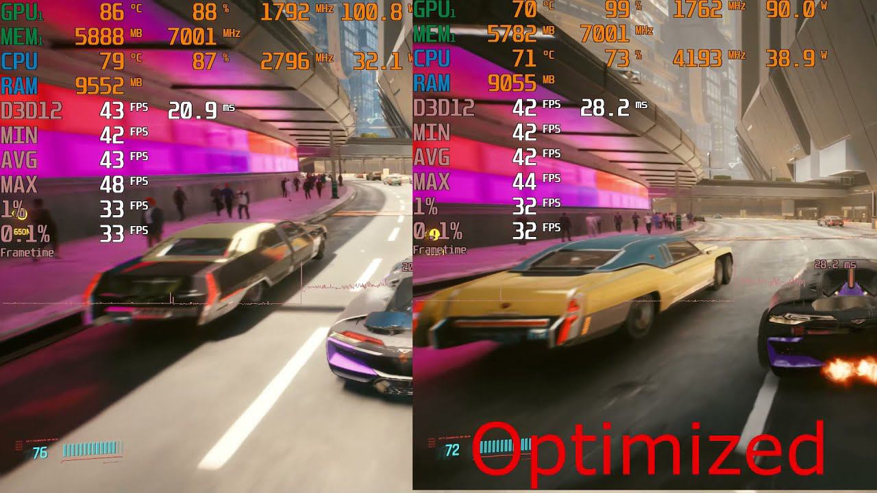 Gigabyte G5. Снижение температуры, оптимизация и настройка. смотреть онлайн