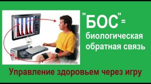 БОС-терапия: игровое биоуправление с помощью БОС-тренинга