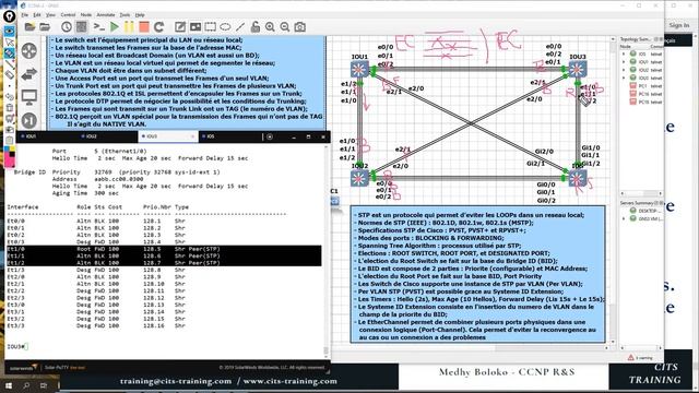 CCNA 200-301 En Français - Leçon 48 : EtherChannel - Mode On
