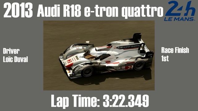 24 Hours of Le Mans Lap Time Comparison ( 1990 - 2022 ) смотреть онлайн