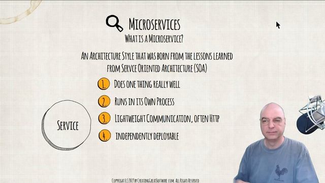 Microservices - Part 1 of 4 - What Is A Microservice? смотреть онлайн