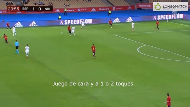 SALIDA DE BALÓN CON TERCER HOMBRE | ESPAÑA SUB21 | LUIS DE LA FUENTE смотреть онлайн