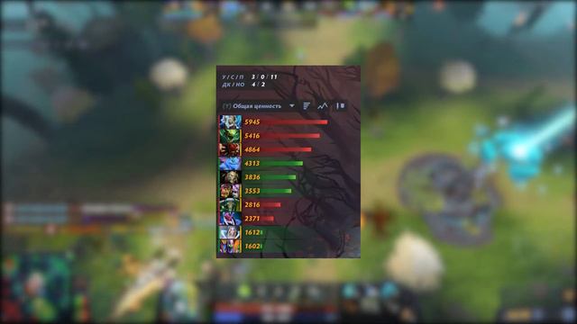 АНАЛИЗ ИГРЫ НА EARTH SPIRIT || EARTH SPIRIT DOTA 2 смотреть онлайн