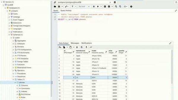 Основы языка SQL. Операторы SELECT, ORDER BY, COUNT, WHERE, MAX, MIN, AVG.