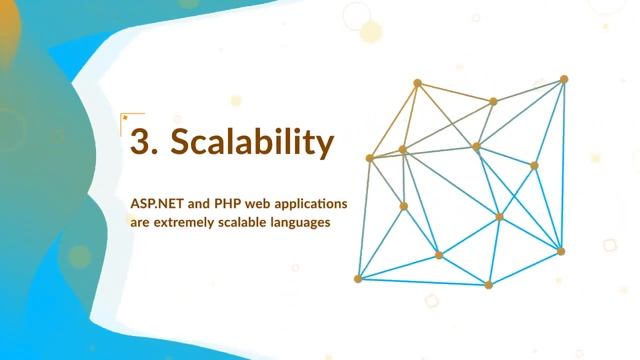 ASP.Net vs PHP- Which one is best for Web Development? смотреть онлайн