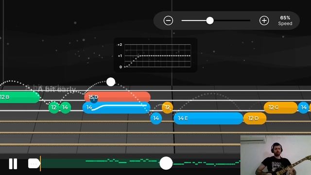 Master Of Puppets - Metallica - Level 8 Interlude Lead Solo Practice at 65% Tempo - Yousician смотреть онлайн
