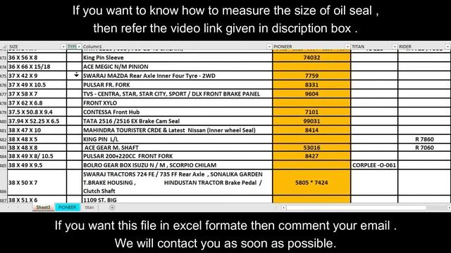 List of All Oil Seal , its Sizes [ in mm and inches ] and its description смотреть онлайн