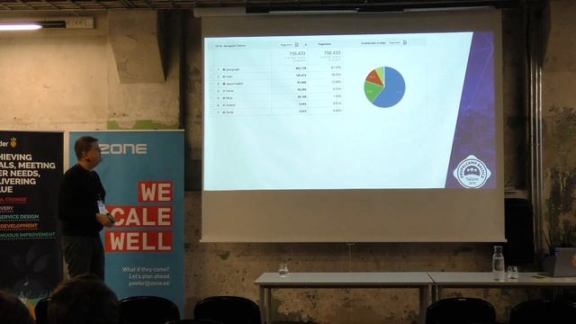 Finavia - Multi-vendor eCom solution - Joonas Meriläinen смотреть онлайн