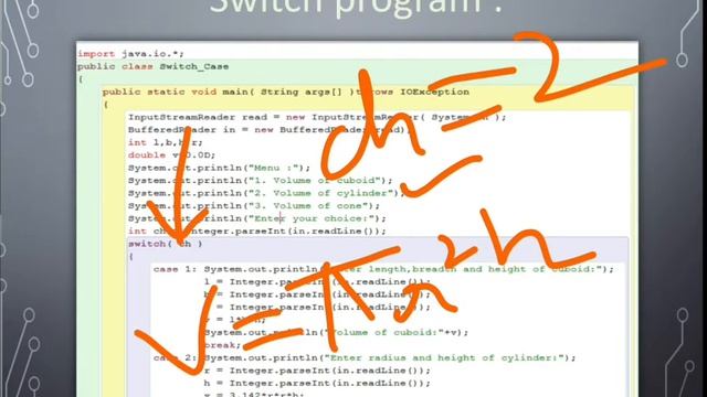 Switch case in Java | Selection Statement | Menu driven programming | User's Choice | ICSE Class 9t смотреть онлайн