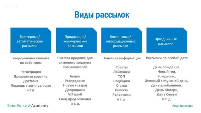[Вебинар] Email маркетолог: с чего начать