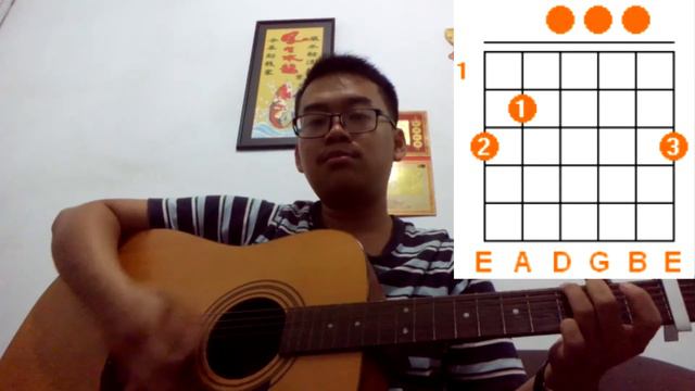 How to Play - The Chainsmokers - "Sick boy" : Beginner Guitar Tutorial with Chords смотреть онлайн