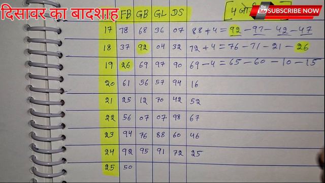 दिसावर का बादशाह...सिंगल +4 जोड़ी निकालने की फुल सॉलिड ट्रिक FB GB GLDS...