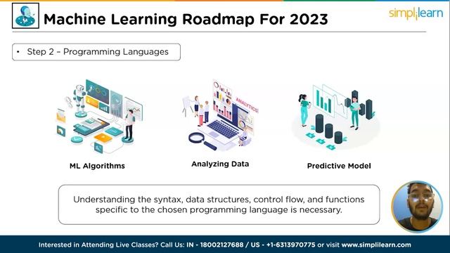 ? Machine Learning Roadmap 2023 | How to Become ML Expert? | ML Roadmap 2023 | Simplilearn смотреть онлайн