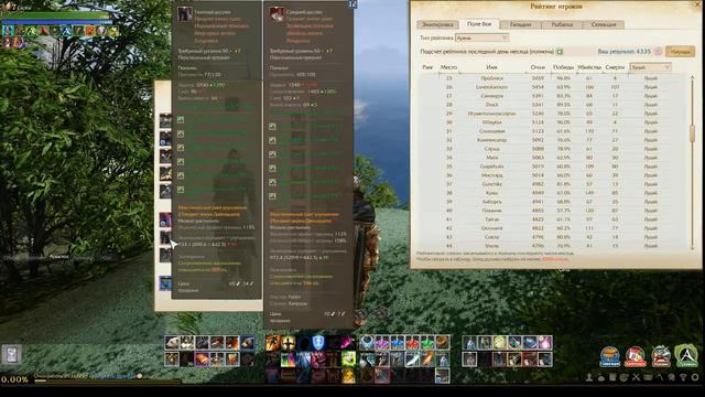 ArcheAge 4 0 Shone Шмот 2018 05 16 19 35 18 смотреть онлайн