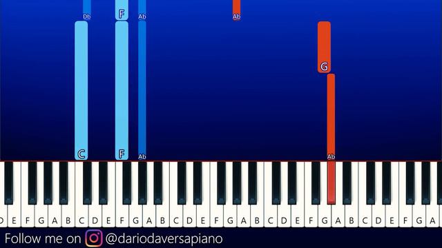 CLOSE EYES - DVRST (Piano Tutorial) смотреть онлайн