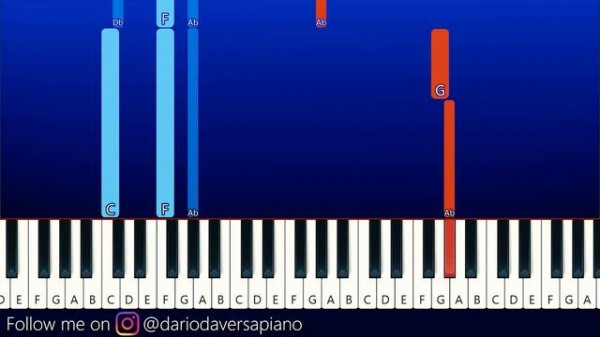 CLOSE EYES - DVRST (Piano Tutorial)