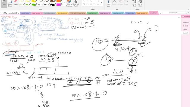 New CCNA 200 301| IPv4 Address and IPv4 Classes | Cisco Certified Network Associate | New CCNA Clas смотреть онлайн