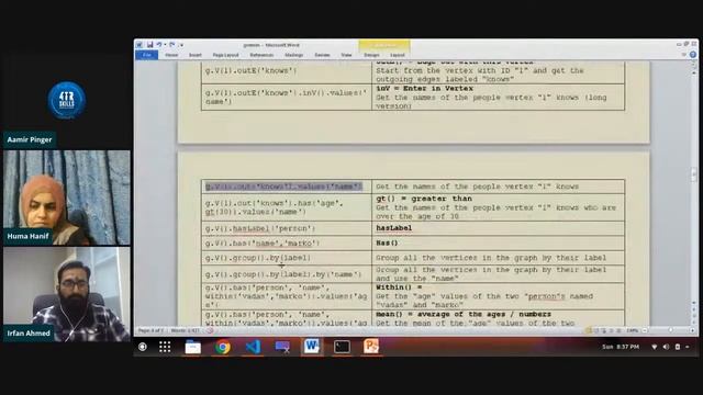 Bootcamp 2020 (Urdu) : Gremlin Graph Traversal Language on Sunday 10:00 PM (PST) by Mohsin & Aamir смотреть онлайн